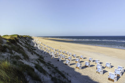 Scenic view of sea against clear sky