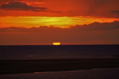 Scenic view of sea during sunset