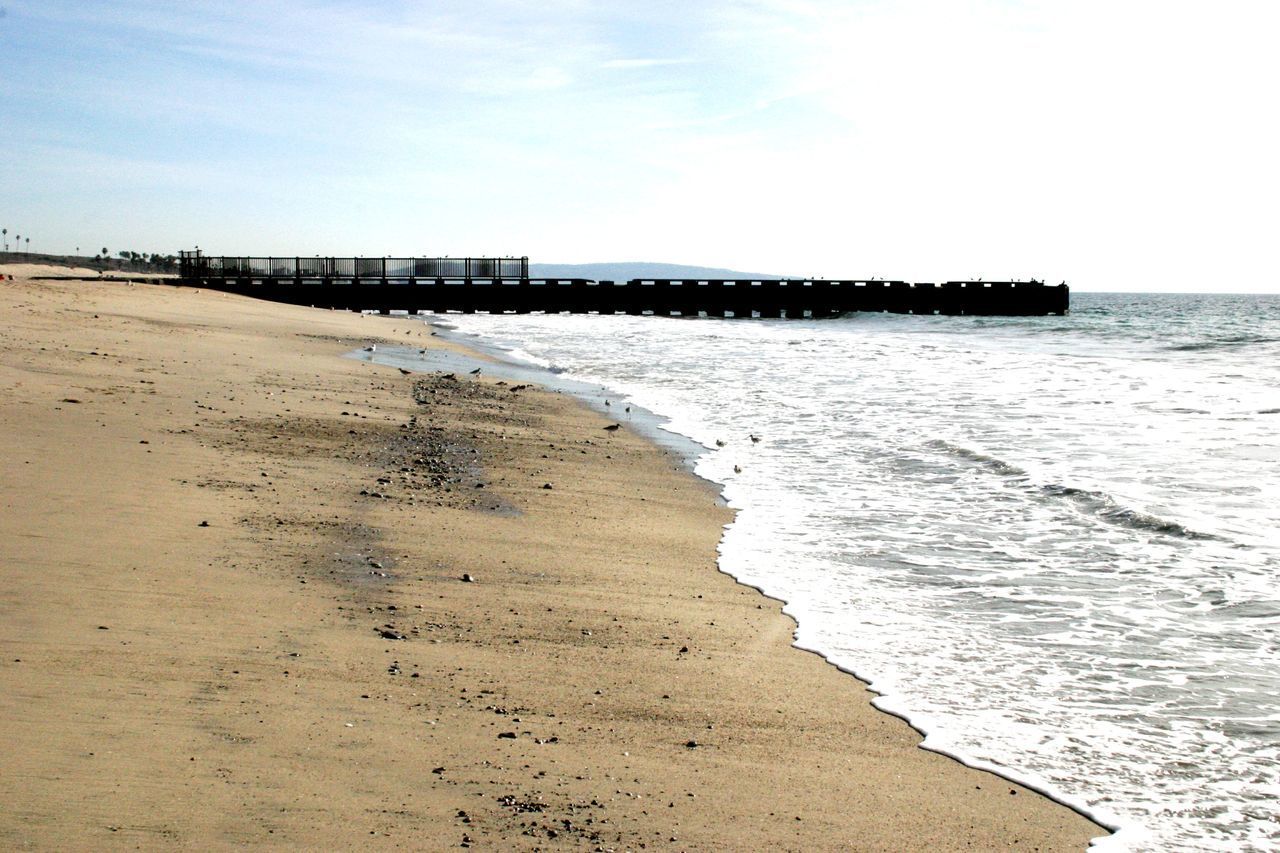 SCENIC VIEW OF BEACH