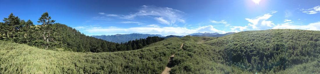 Panoramic view of landscape against sky