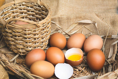 Close-up of eggs in basket