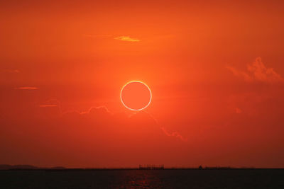 Scenic view of sky during sunset