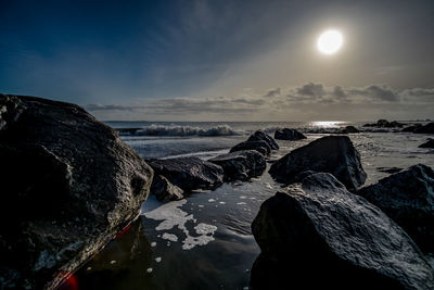 Scenic view of sea against sky