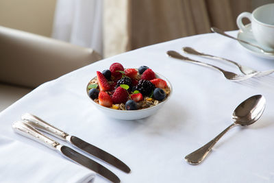 High angle view of breakfast on table