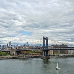 Bridge over river against cloudy sky