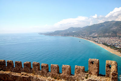 Panoramic shot of sea against sky