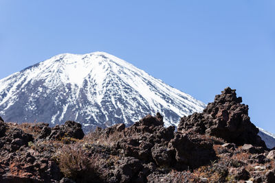 Scenic view of snowcapped mountains against clear blue sky