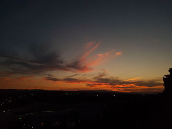 Scenic view of sky during sunset