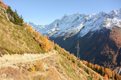 Panoramic view of snowcapped mountains against clear sky