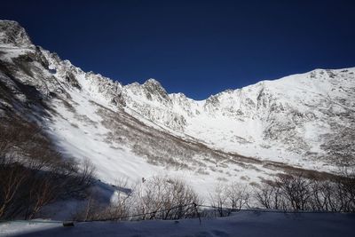 Scenic view of snow covered mountains against sky