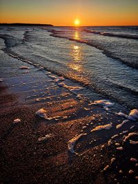 Scenic view of sea during sunset