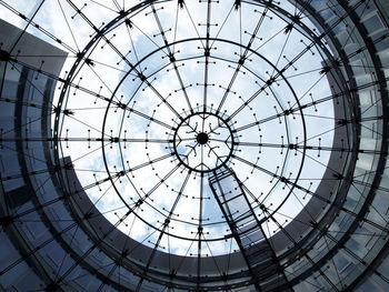 Low angle view of ceiling