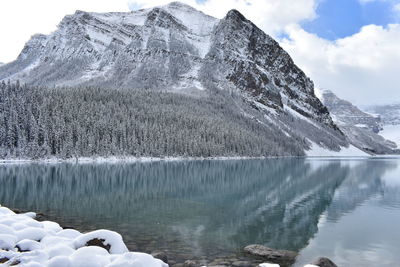 Scenic view of lake by snowcapped mountains against sky