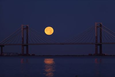 View of suspension bridge at night