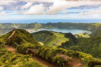 Scenic view of landscape against sky