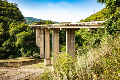 Bridge over river against sky