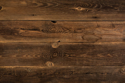 Full frame shot of wooden floor