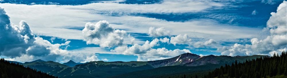 Panoramic view of mountains against sky