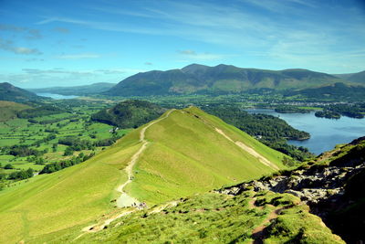 High angle view of mountain range