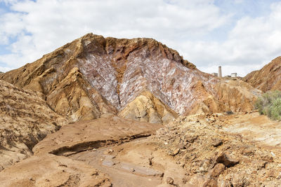 Scenic view of rock formations against sky