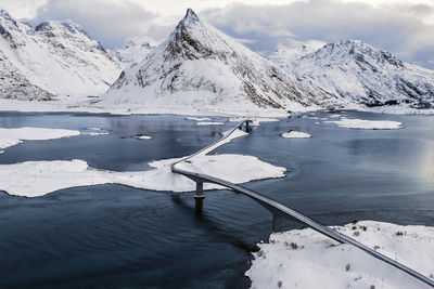 Scenic view of snowcapped mountains by sea