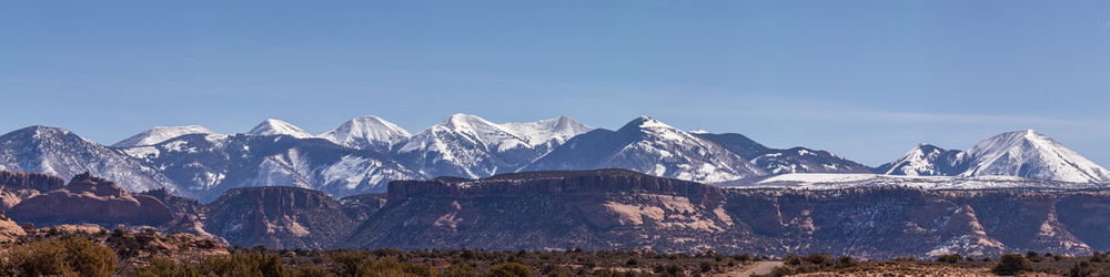 panoramic view