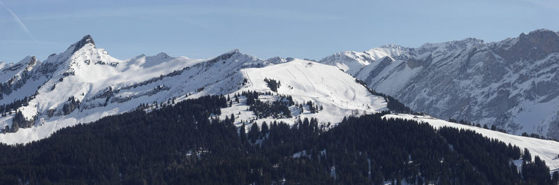 Scenic view of snowcapped mountains against sky