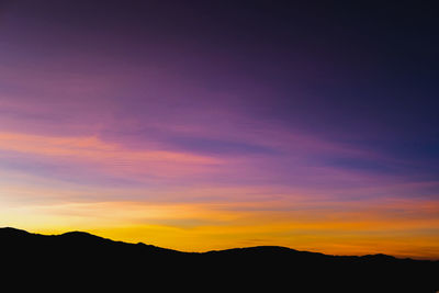 Scenic view of silhouette mountains against sky during sunset