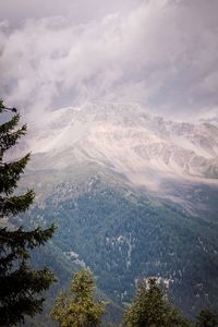 Aerial view of landscape against sky