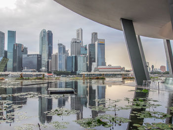 Modern buildings by river against sky in city