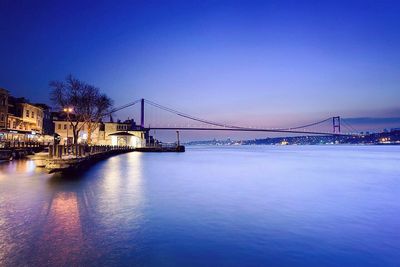 Bridge over river against blue sky