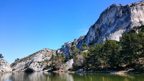 Scenic view of lake against clear sky