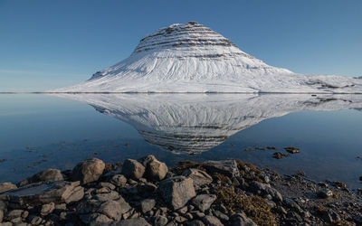 Scenic view of snow covered mountain reflecting in still blue water and clear sky