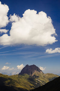 Low angle view of mountains against sky