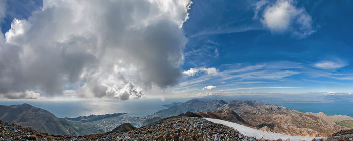 Panoramic view of mountains against sky