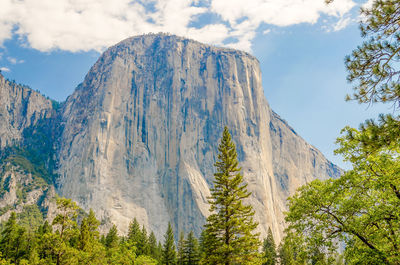 Low angle view of mountain against sky