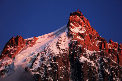 Low angle view of snowcapped mountains against clear sky