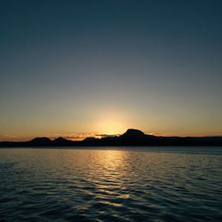 Scenic view of sea at sunset