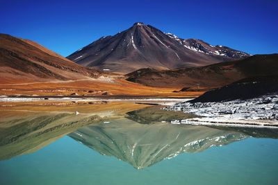 Scenic view of calm lake against rocky mountains