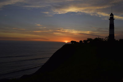 Scenic view of sea during sunset