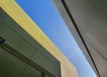 Low angle view of building against clear sky