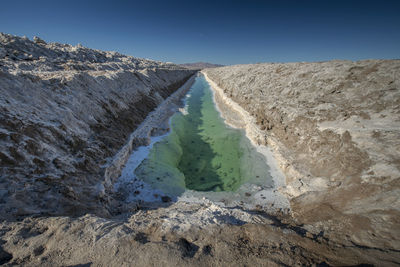 Scenic view of canal against clear sky