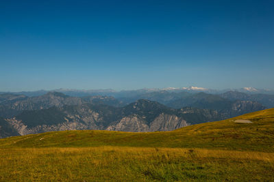 Scenic view of landscape against clear blue sky