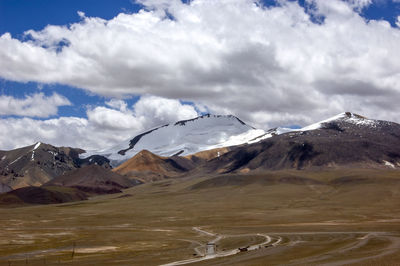 environment
