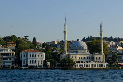 Buildings in city