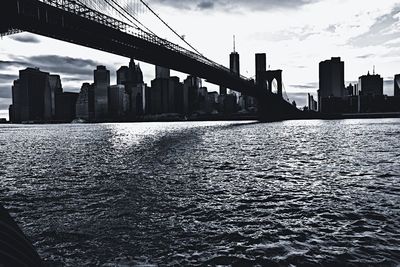 Bridge over river with city in background