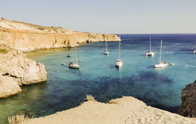 Scenic view of sea against clear sky