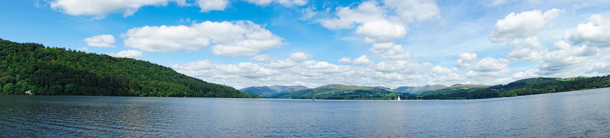 Panoramic view of lake against sky