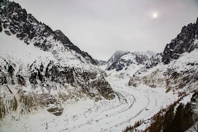 Scenic view of snow covered mountains against sky