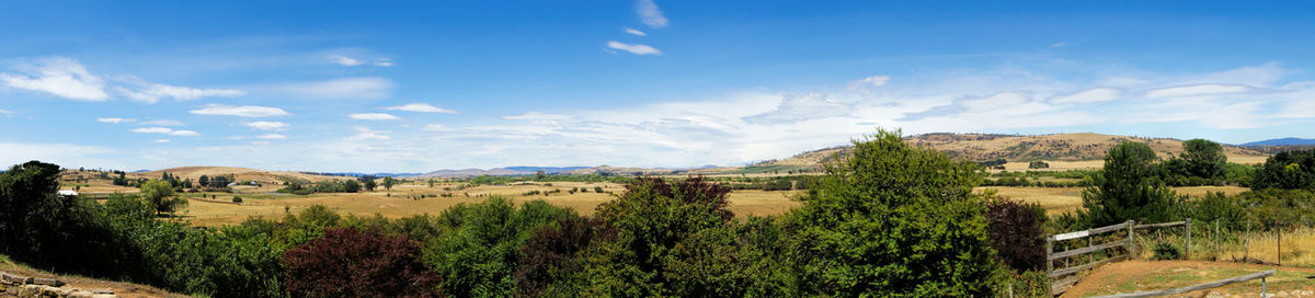 Panoramic view of landscape against sky